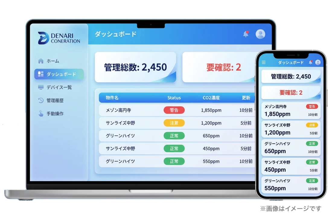 ノートPCとスマートフォンに表示した公式管理画面のイメージ。表示数値は実績ではありません